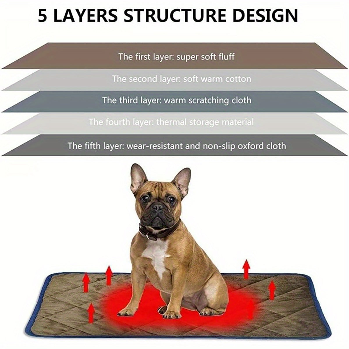 CozyPet Rides™ Self-Heating Thermal Pet Mat